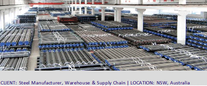 Inventory Optimisation – Steel Product Sales