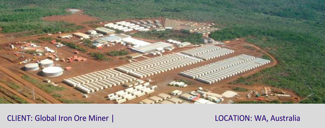 Operational Readiness Strategy – Iron Ore Mining